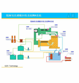 化工低溫常壓熱泵濃縮設備5