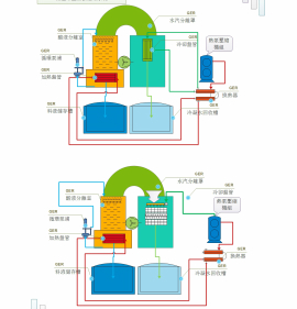 化工低溫常壓熱泵濃縮設備8
