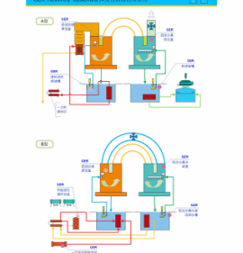 化工低溫常壓熱泵濃縮設備9